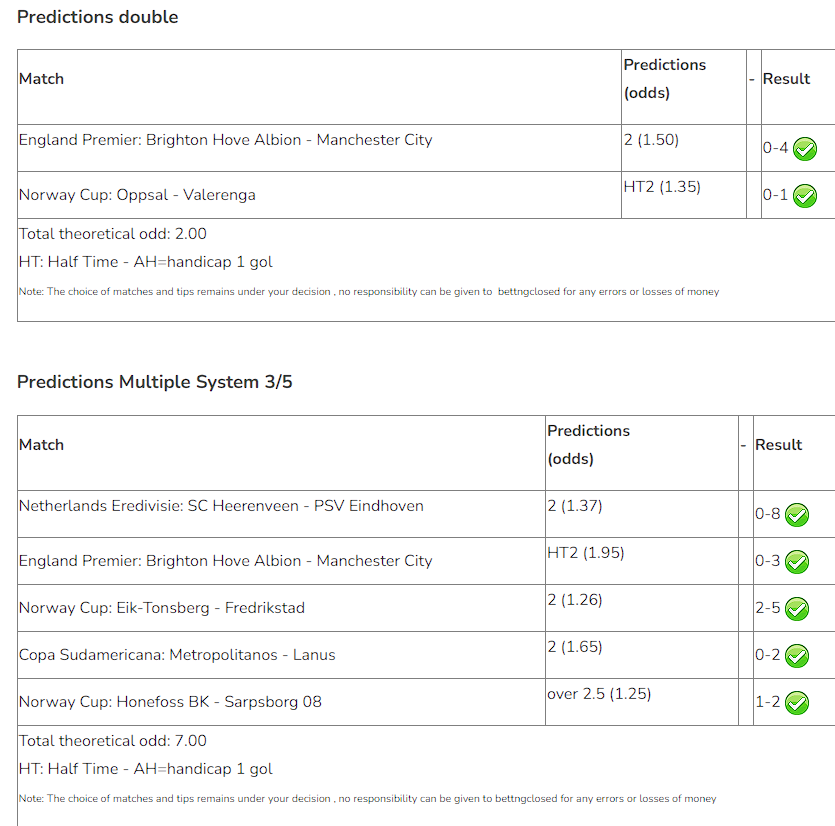 vip daily double predictions winnings